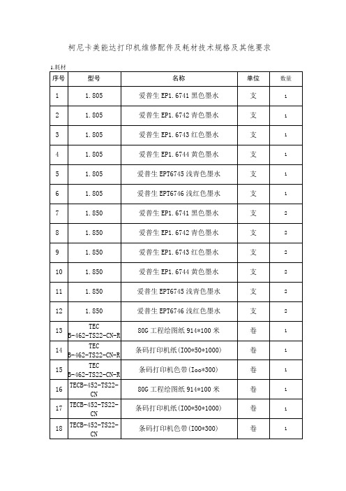 柯尼卡美能达打印机维修配件及耗材技术规格及其他要求