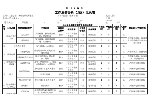 加油站危害分析与风险评价记录表2020工作危害分析(JHA)记录表