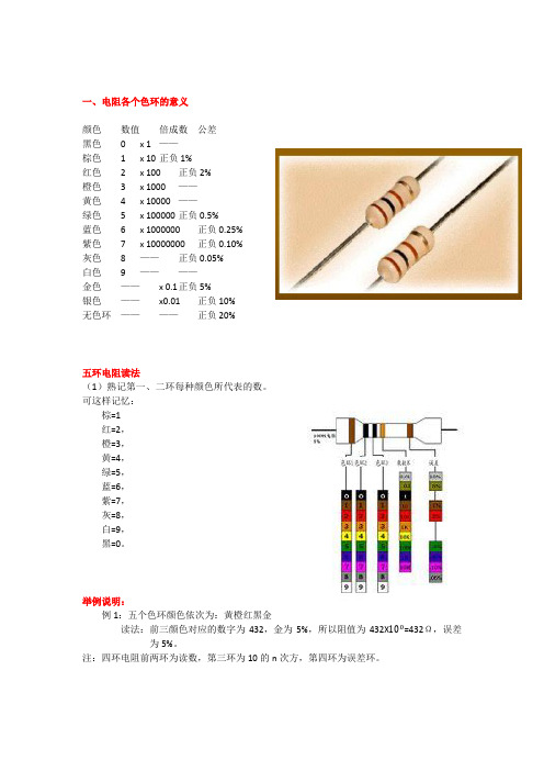 电容电阻值识别方法