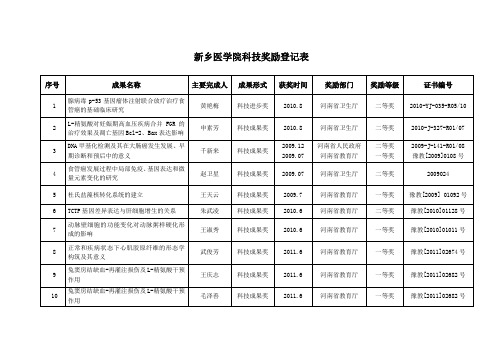 新乡医学院科技奖励登记表 .doc