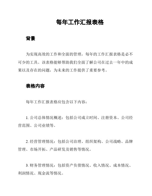 每年工作汇报表格