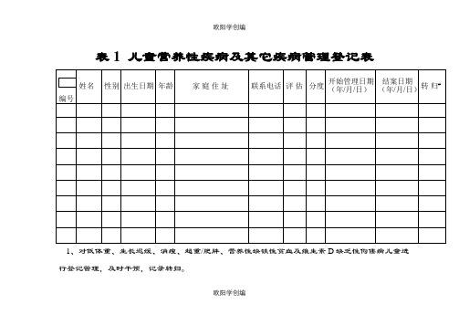 儿童营养性疾病管理登记表及专案表之欧阳学创编