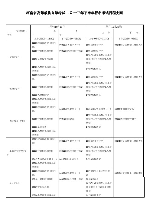 2024下半年河南省自学考试时间及课程安排