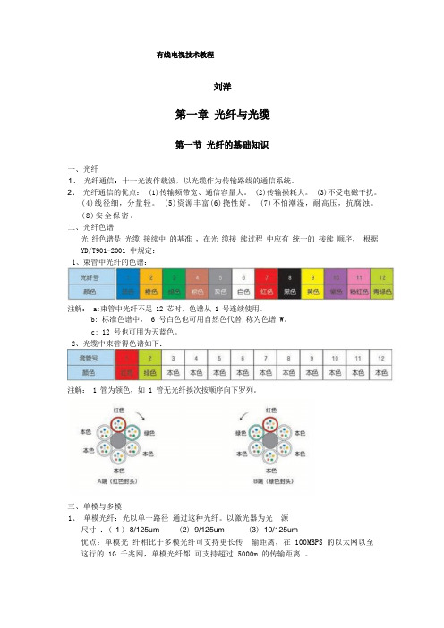 有线电视技术规范培训资料