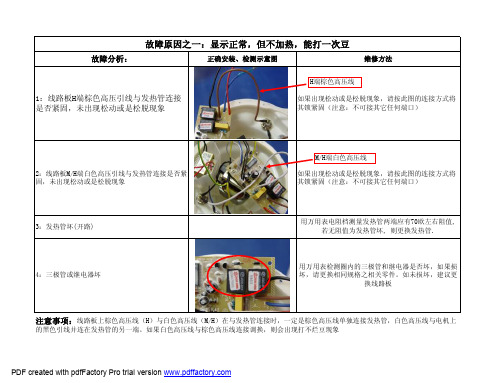 豆浆机JN101、JN102维修指南