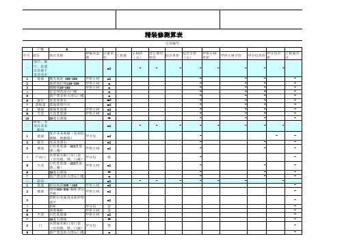 精装修测算表格(示意)