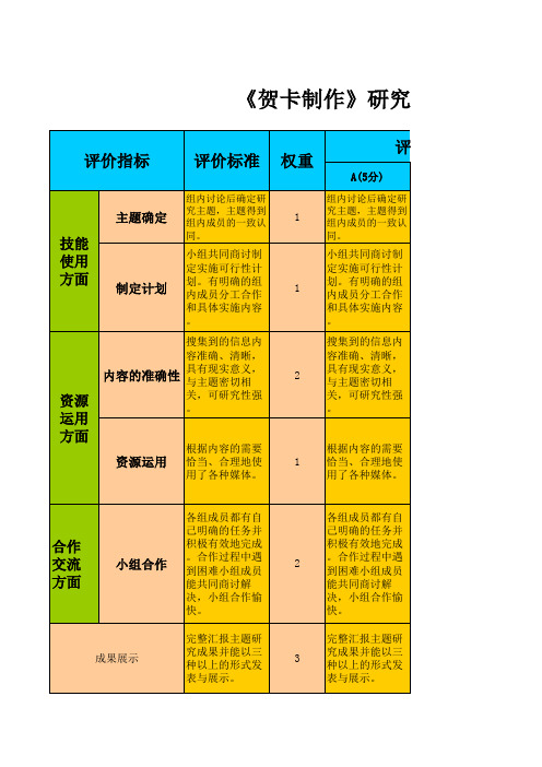 研究性学习成果评价量规——贺卡制作.xls