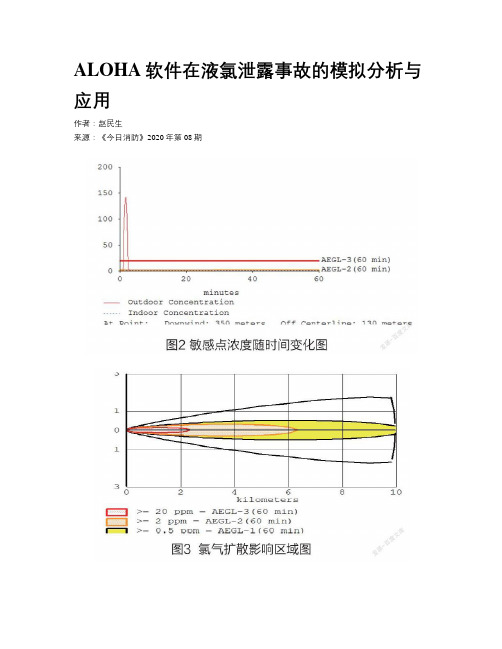 ALOHA软件在液氯泄露事故的模拟分析与应用