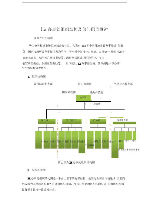 华为办事处组织结构