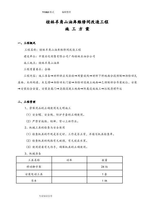 工程施工组织方案(拆除旧瓦屋面更换彩钢瓦屋面)