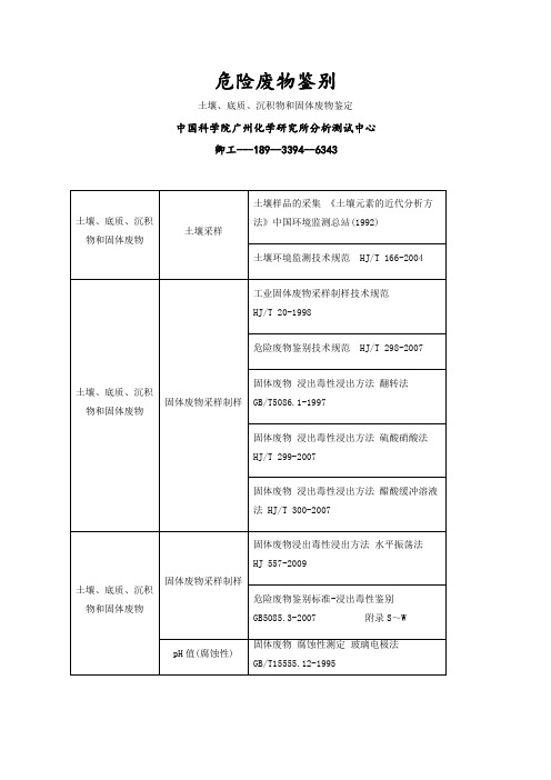 危险废物鉴别-土壤、底质、沉积物和固体废物鉴定