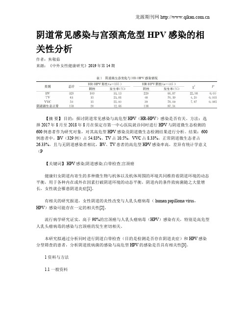 阴道常见感染与宫颈高危型HPV感染的相关性分析