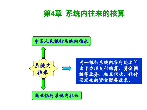 第四章-系统内往来的核算