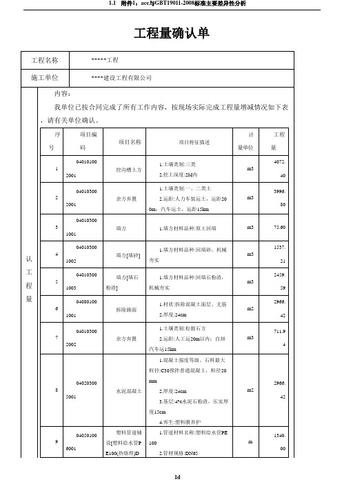 工程量确认单[]