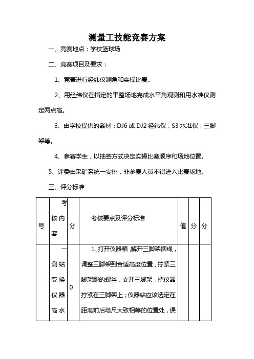 测量工技能竞赛方案