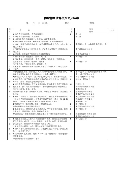 静脉输血操作