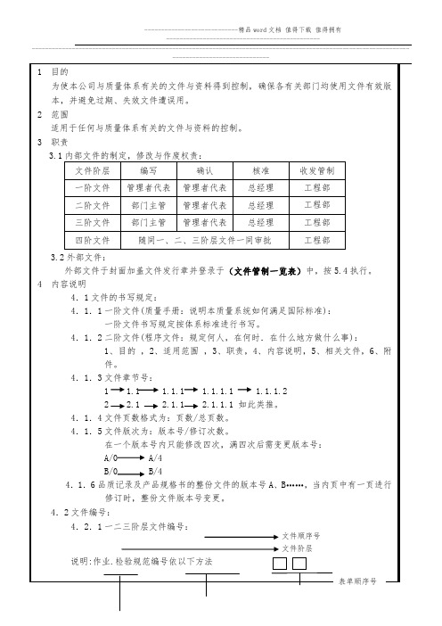 文件与资料管理程序(001)