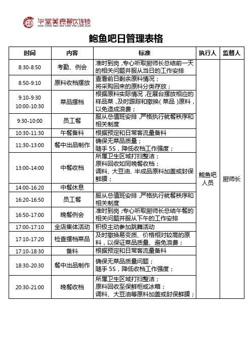 3效管理表格