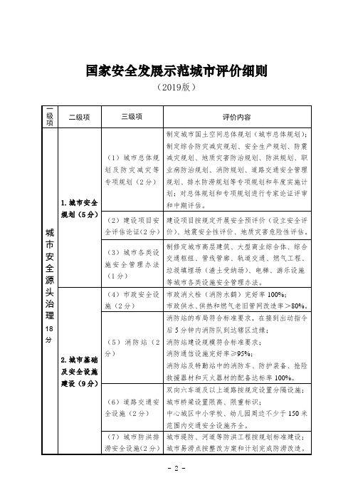 国家安全发展示范城市评价细则(2019版)