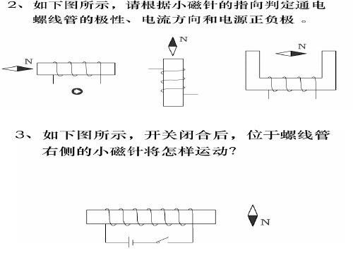 电与磁作业[1]PPT课件