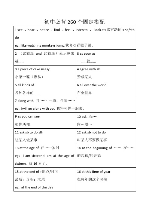 初中英语必背260个固定搭配(已排版)