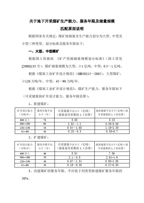 关于地下开采煤矿规模