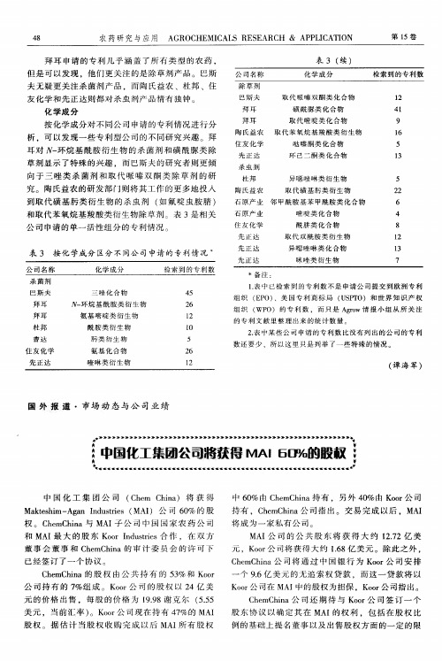 中国化工集团公司将获得MAI 60%的股权