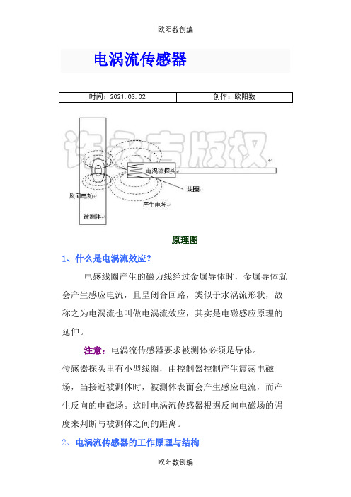 电涡流传感器基本原理以及转速测量的完整实例演示含原理图之欧阳数创编