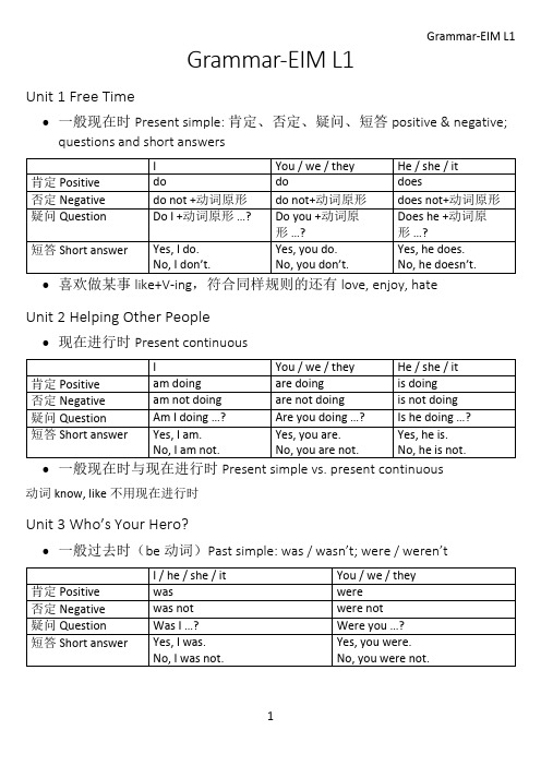 英语在用1级语法总结