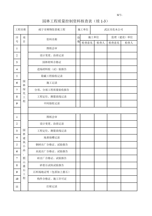 园林工程质量控制资料核查表