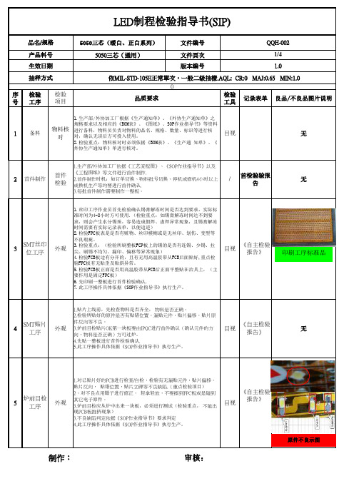 LED制程检验指导书