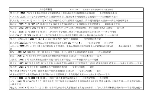 退休文件标题字号