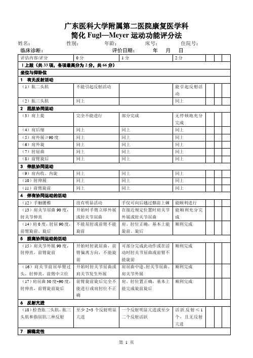 简化Fugl-Meyer运动功能评分法(康复医学科)