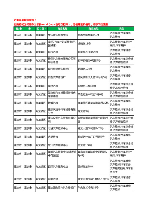 2020新版重庆市重庆市九龙坡区汽车维修工商企业公司商家名录名单黄页联系方式电话大全696家