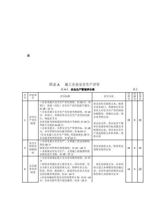 施工企业安全生产评价表