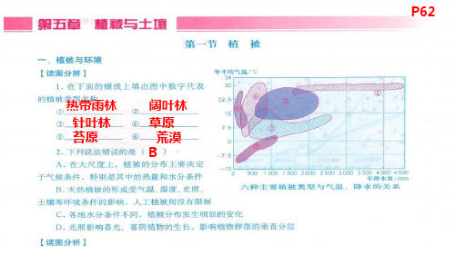 人教版2019高中地理填充图册必修第一册第五章植被与土壤参考答案