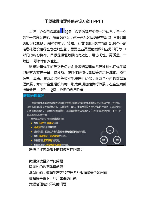 干货数据治理体系建设方案（PPT）