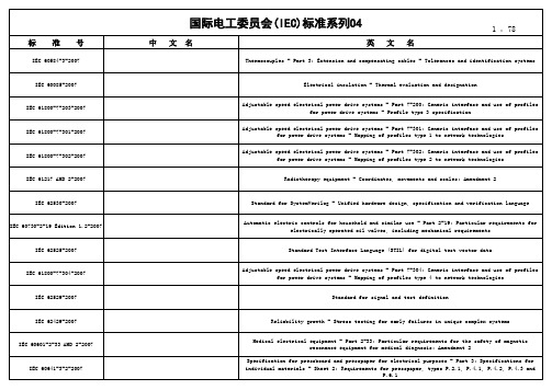 (IEC)标准系列04