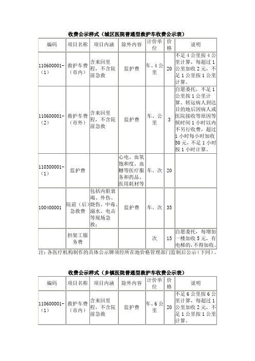 救护车收费公示样式