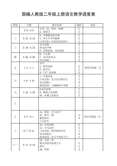 部编人教版二年级上册语文教学进度表