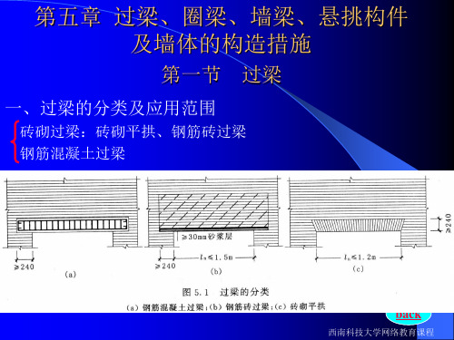 砌体结构5-过梁、圈梁、墙梁、悬挑构件及墙体的构造措施