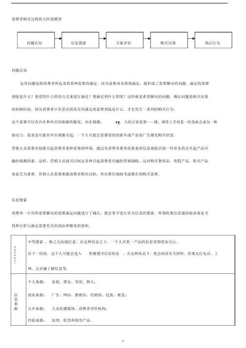 (完整版)购买决策过程：五阶段模型.doc