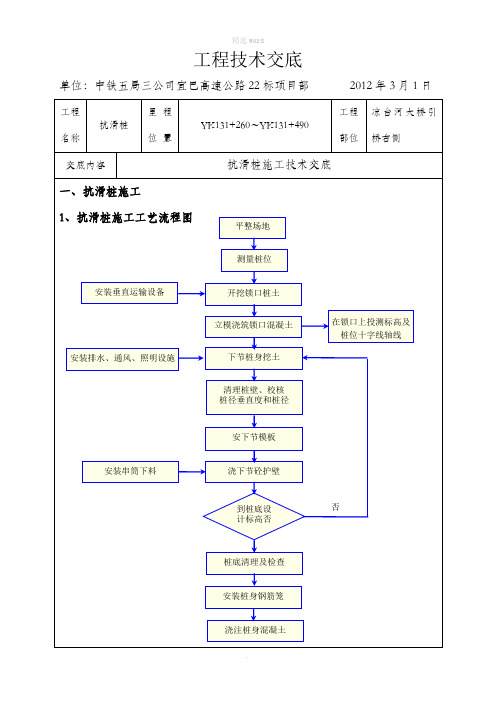 抗滑桩施工技术交底52498