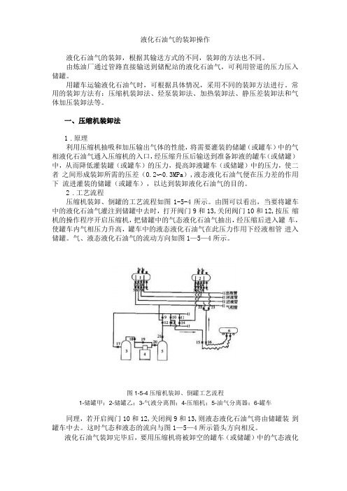 液化石油气的装卸操作