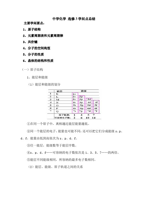 高中化学选修-物质结构与性质-全册知识点总结