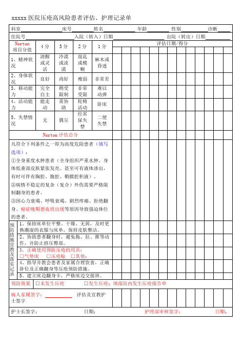 医院防跌倒压疮评估表