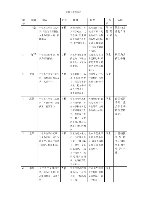 分镜头脚本范本