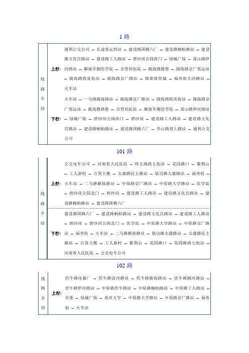 (完整word版)郑州公交线路表