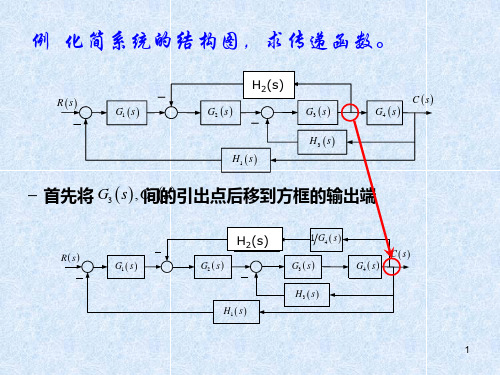 控制工程基础5-第2章 (控制系统的框图及其化简练习题)