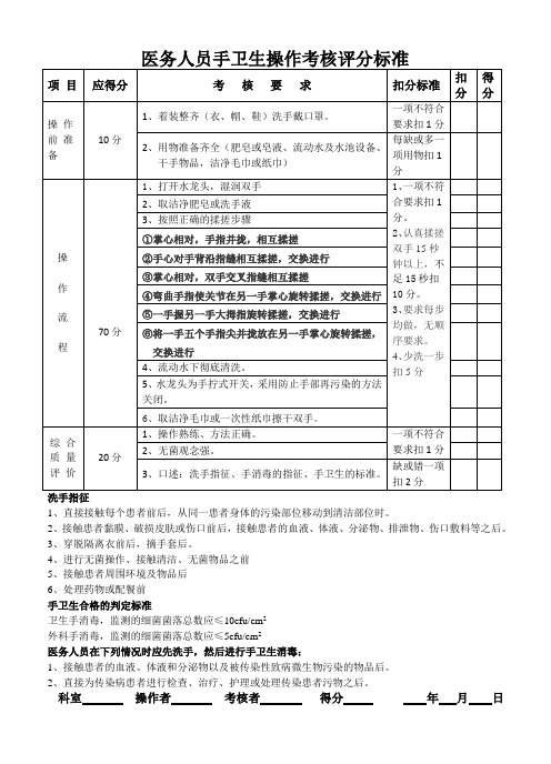 手卫生操作考核评分标准